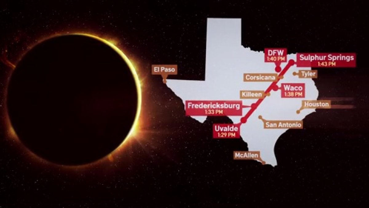 Will total solar eclipse impact Texas power grid? NBC Bay Area