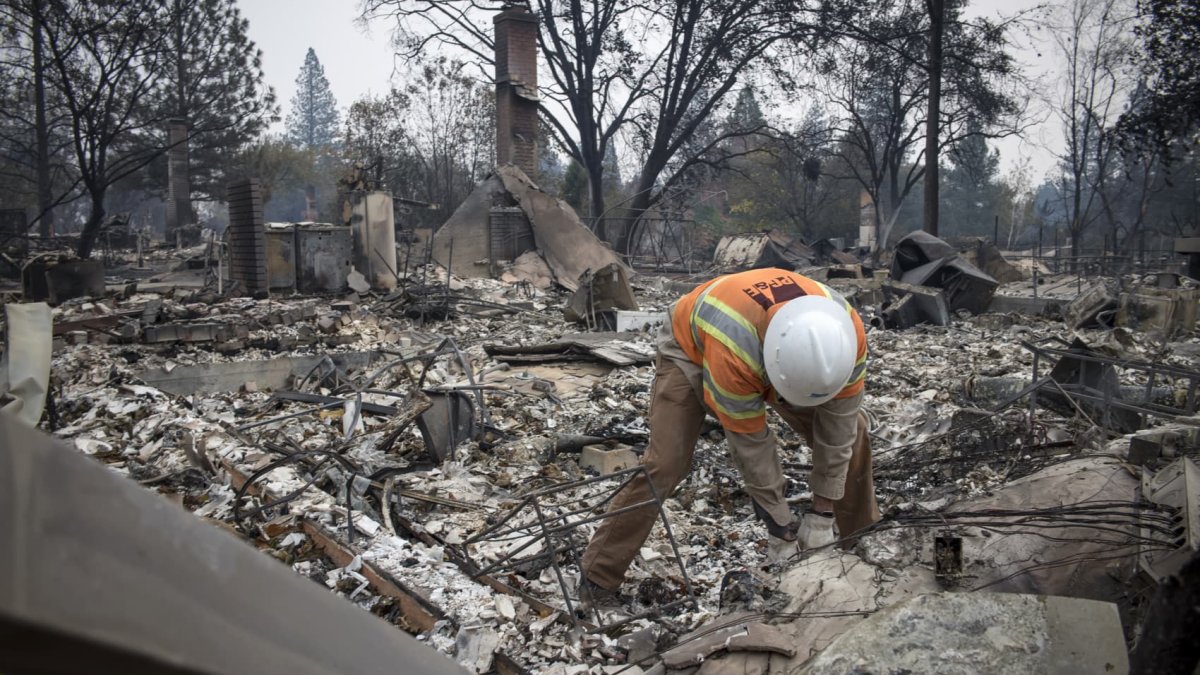 Public utilities fall short on wildfire mitigation, putting residents and shareholders at risk - Vimarsana News