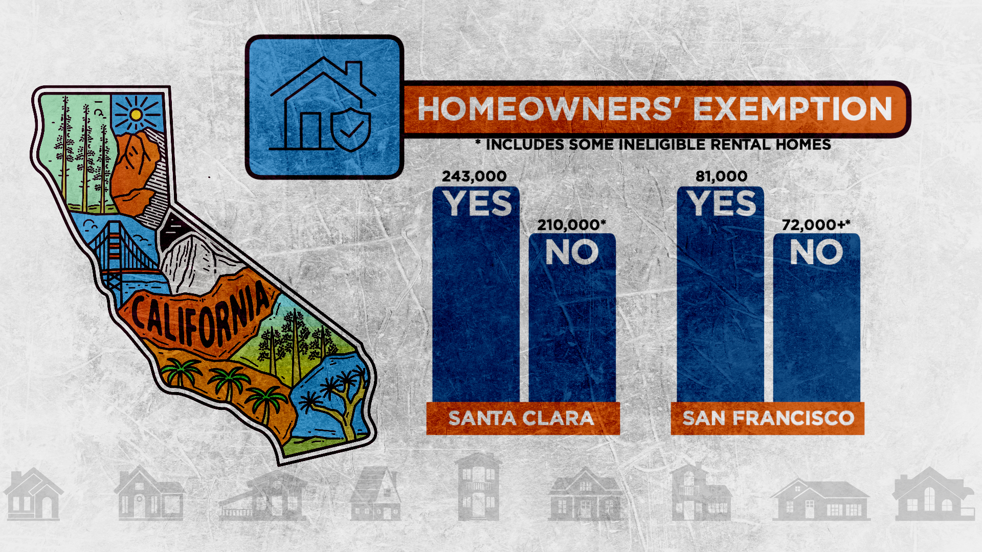 Your property tax bill might be about 70 too high. Here s how to fix it