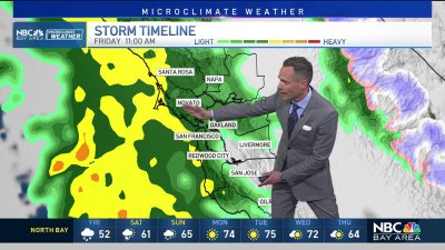 Jeff's Forecast: Rain timeline into Easter weekend