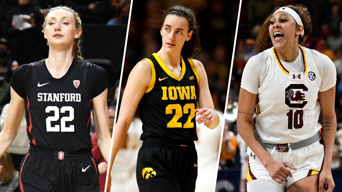 Top WNBA prospects in March Madness 2024 Caitlin Clark and more NBC