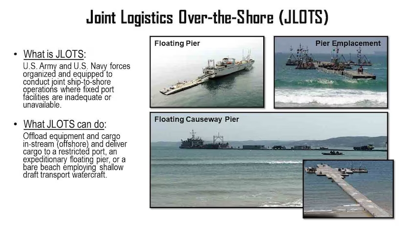 U.S. Joint Logistics Over-the-Shore diagram.  