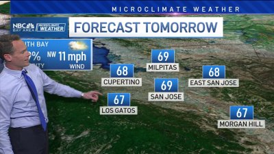 Jeff's forecast: Cool temps and some showers later