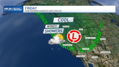 Jeff's forecast: Cool temps, wind and few shower chances