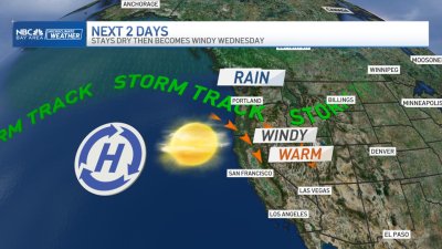 Jeff's forecast: Warm temps, wind and next rain chance timing