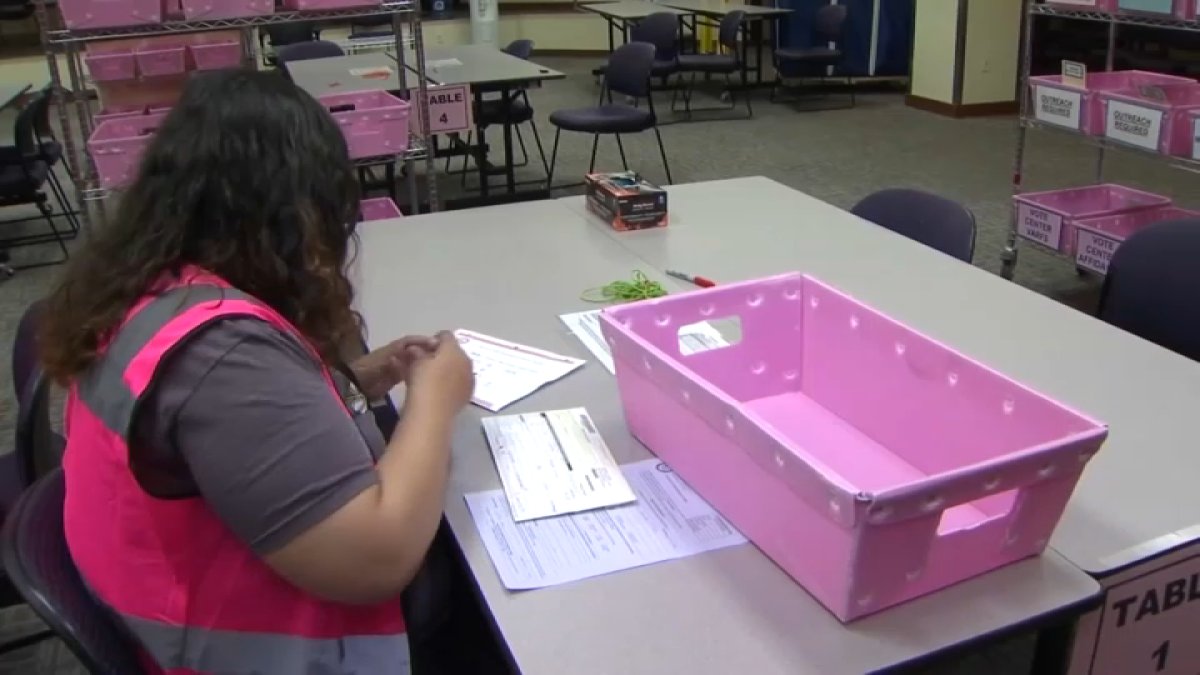 County workers continue recount of 16th Congressional District race - Vimarsana News