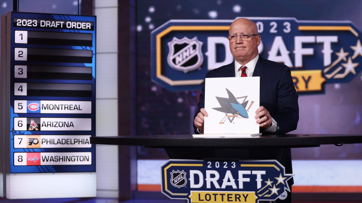 When is the 2024 NHL Draft Lottery? NBC Bay Area