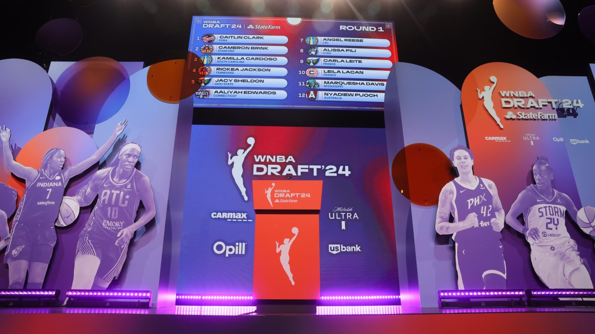 Here’s why not every WNBA draft pick will play in the league NBC Bay Area