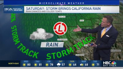 Jeff's Forecast: Wind, warm temps and rain returns this weekend