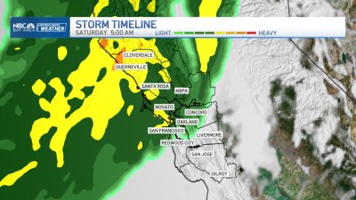 Jeff's Forecast: Heat to fade as weekend rain is on the way