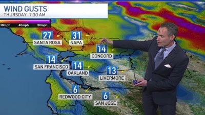 Forecast: Heating up and where wind increases