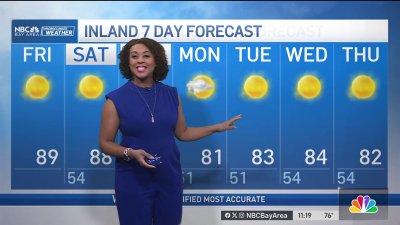 Kari's forecast: Higher temperatures inland, cooling along the coast