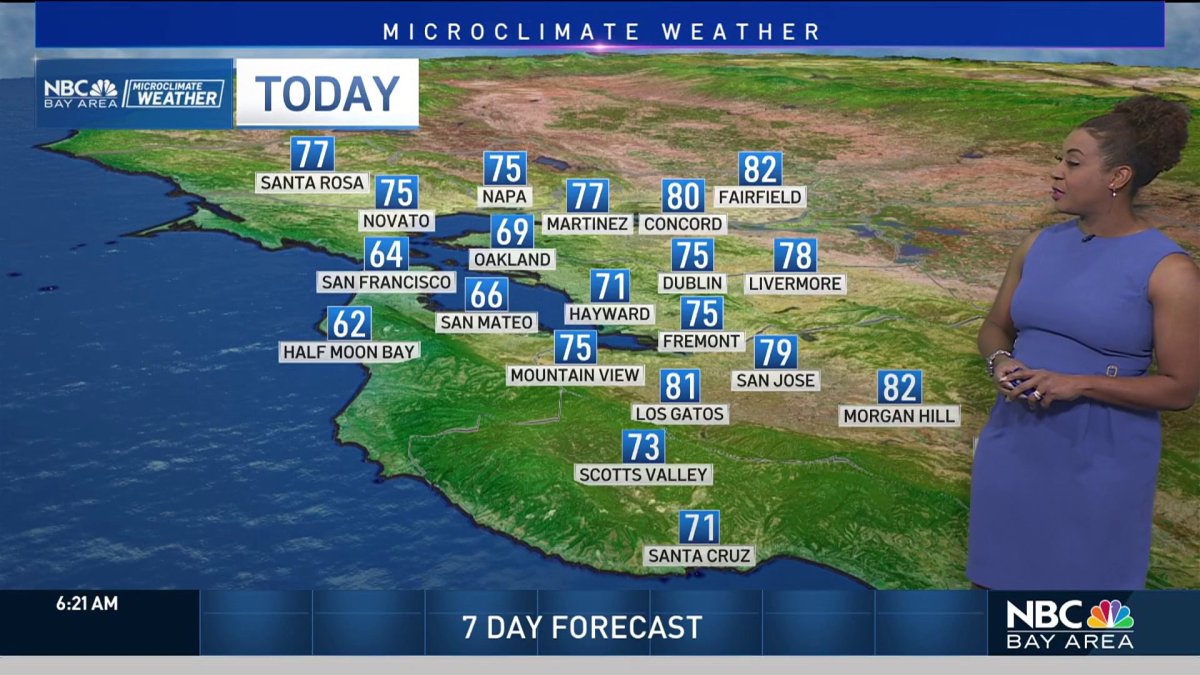 Karis Forecast A Bit Cooler Today Nbc Bay Area 9341