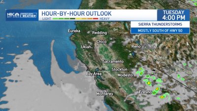 Rob's forecast: ‘Stratus' quo, warmer temps inland