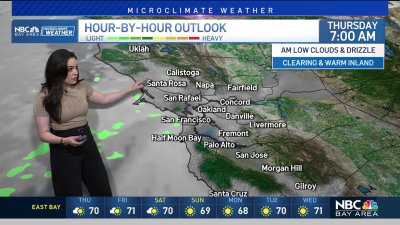 Forecast: AM clouds, clearing and warm inland