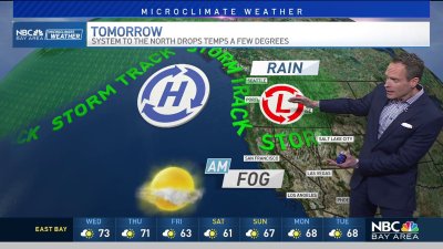 Jeff's Forecast: Bit cooler Wednesday as larger changes return for the weekend