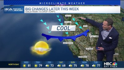 Jeff's Forecast: Early fog chance and much colder ahead
