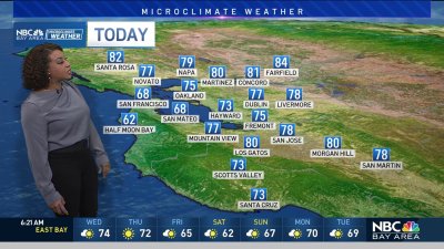 Kari's forecast: A touch cooler