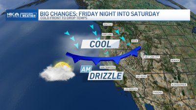 Bay Area Forecast: Much colder temps ahead