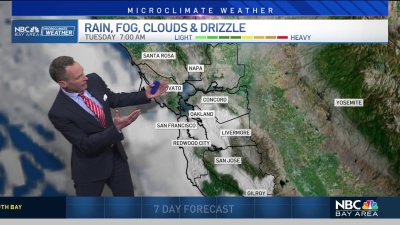 Jeff's forecast: Early morning fog as temperatures warm this week