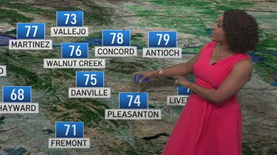 Forecast: Bay Area gusts and cool down