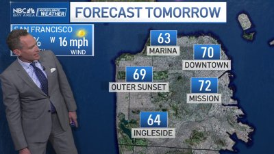 Forecast: Bay Area getting hotter