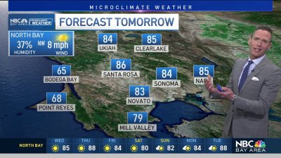 Jeff's forecast: Heating up across the Bay Area