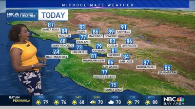 Forecast: Valley heat today