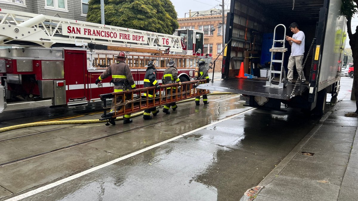 2 displaced by residential fire in San Francisco – NBC Bay Area