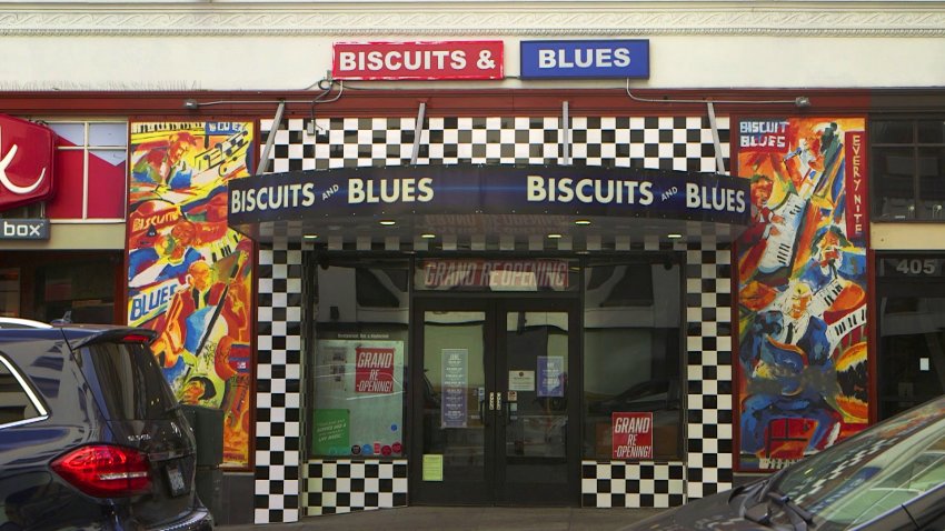 Biscuits and Blues