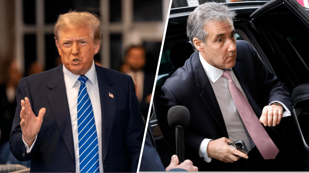 What to know about Michael Cohen’s testimony – NBC Bay Area