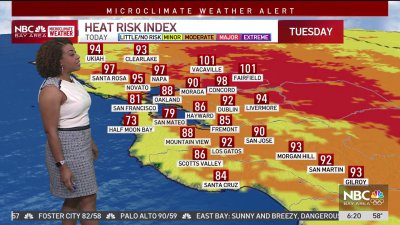 Kari's forecast: Dangerous valley heat