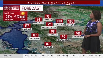 Kari's forecast: Hot weather continues