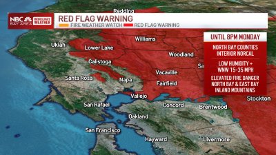 Bay Area Forecast: Fire danger continues