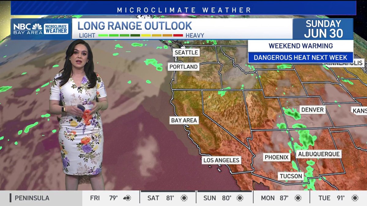 Forecast: Heating up this weekend – NBC Bay Area