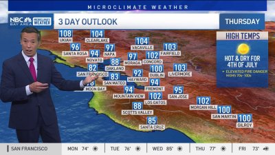 Rob's forecast: excessive heat warning and fire danger ahead