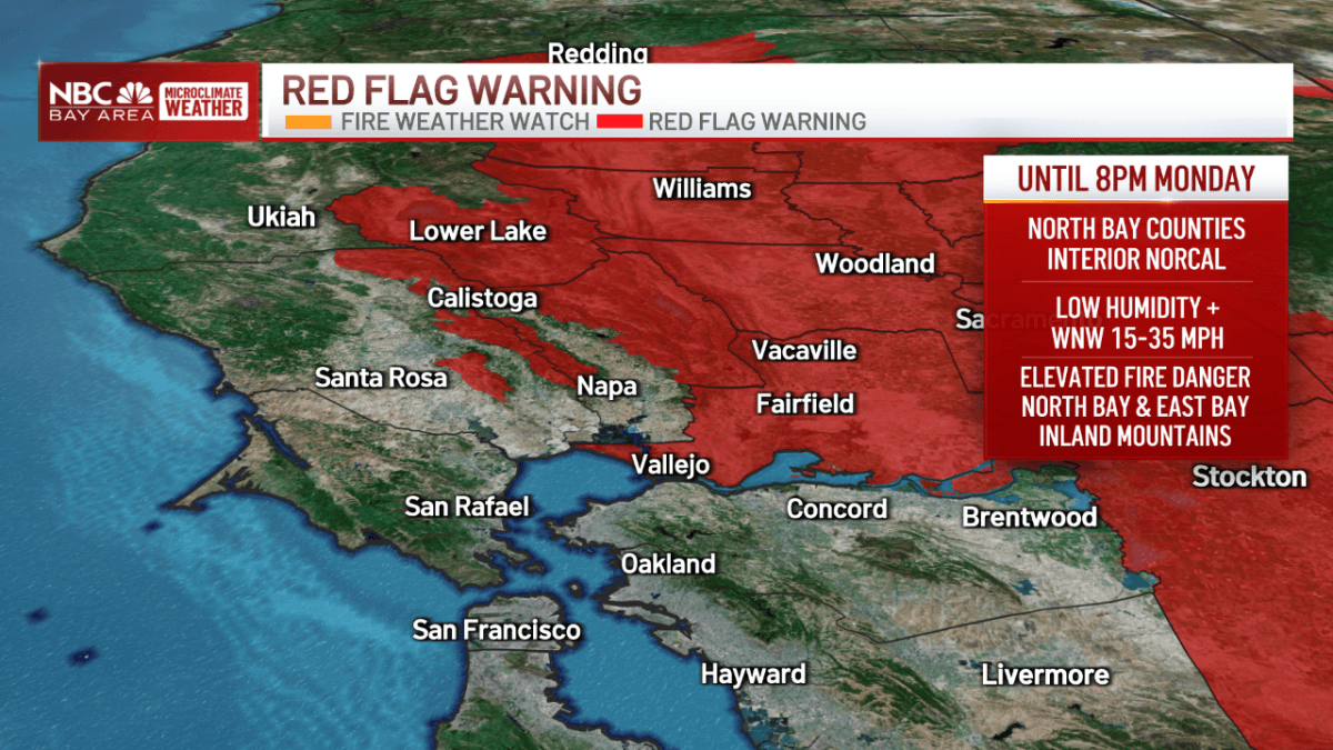 Bay Area weather: Red flag warning for parts of North Bay – NBC Bay Area