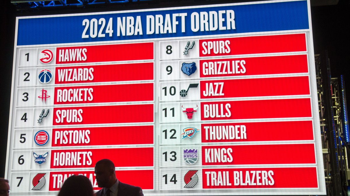 2024 NBA Draft order List of all 58 picks NBC Bay Area