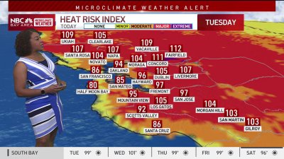 Kari's forecast: Dangerous heat wave