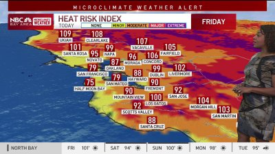 Kari's forecast: More valley heat