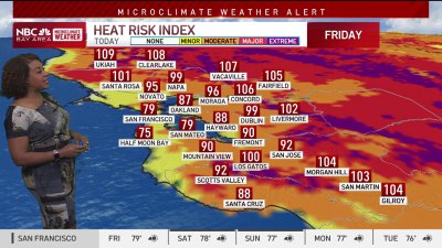Forecast: More valley heat