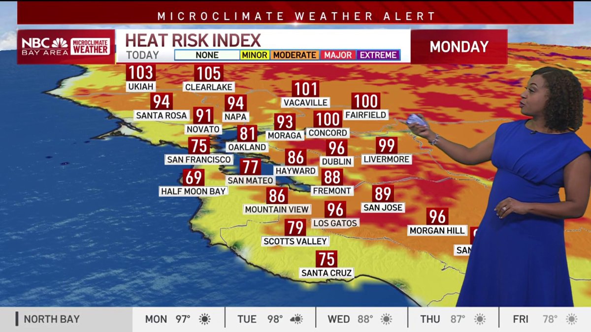 Forecast: High heat returns – NBC Bay Area