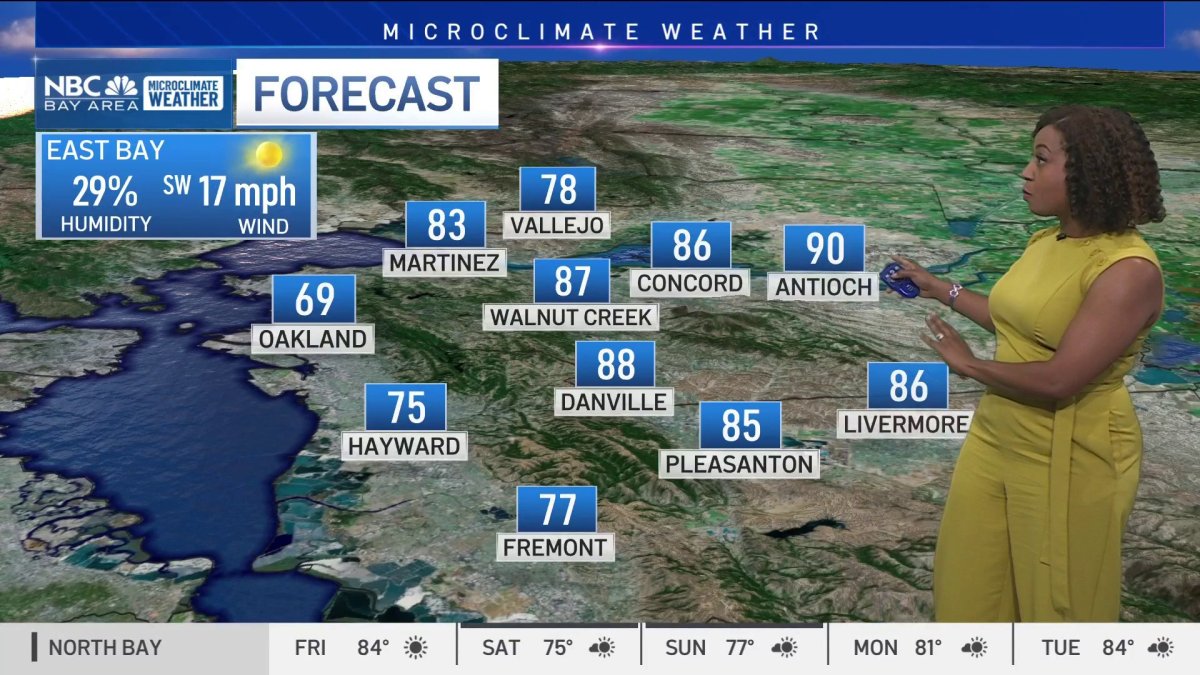 Forecast: Cooler weekend – NBC Bay Area