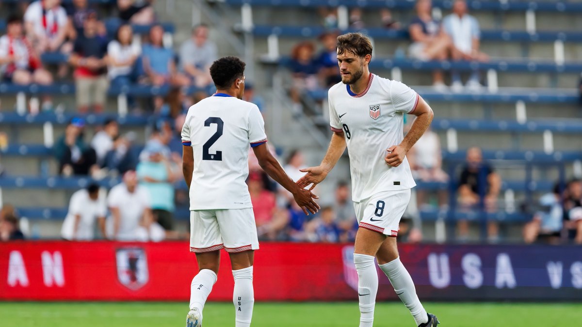 USMNT announces 2024 Olympic roster – NBC Bay Area