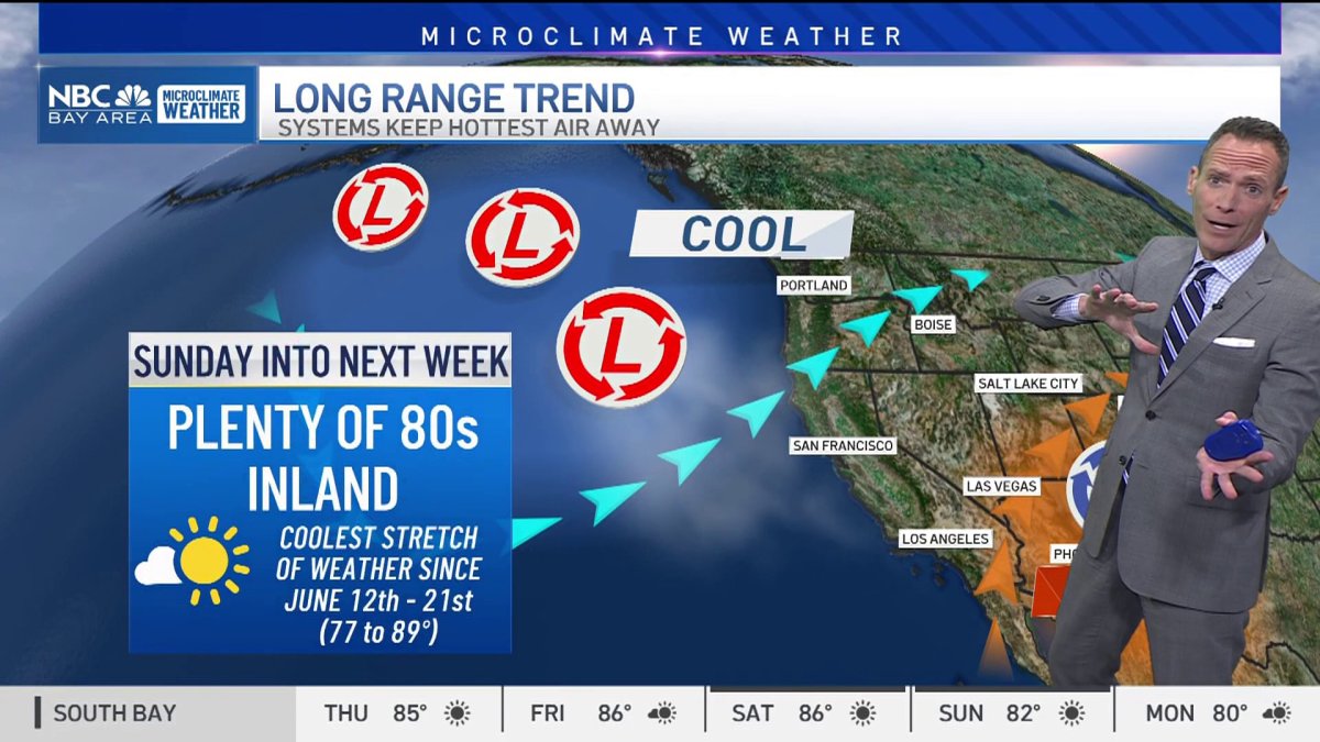 Forecast: Early morning fog and low pressure will cool the Bay Area ...