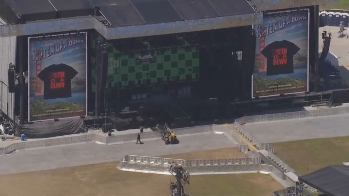 Roughly 50,000 people slated to attend Golden Gate Park concert – NBC ...