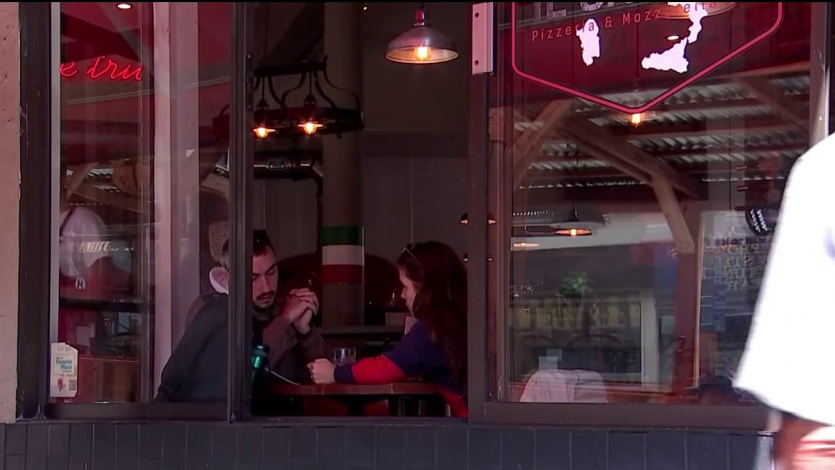 What time does San Francisco eat dinner? NBC Bay Area