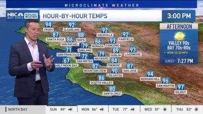 Rob's forecast: cooler near the bay, valley heat continues