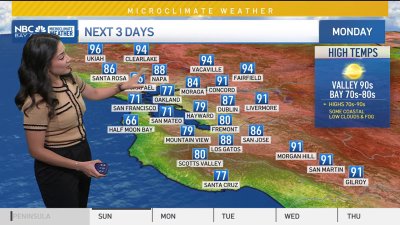 Bay Area forecast: Inland heat; Cool down ahead