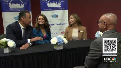 Powerful national Latino leaders on Comunidad Del Valle (Part 3)